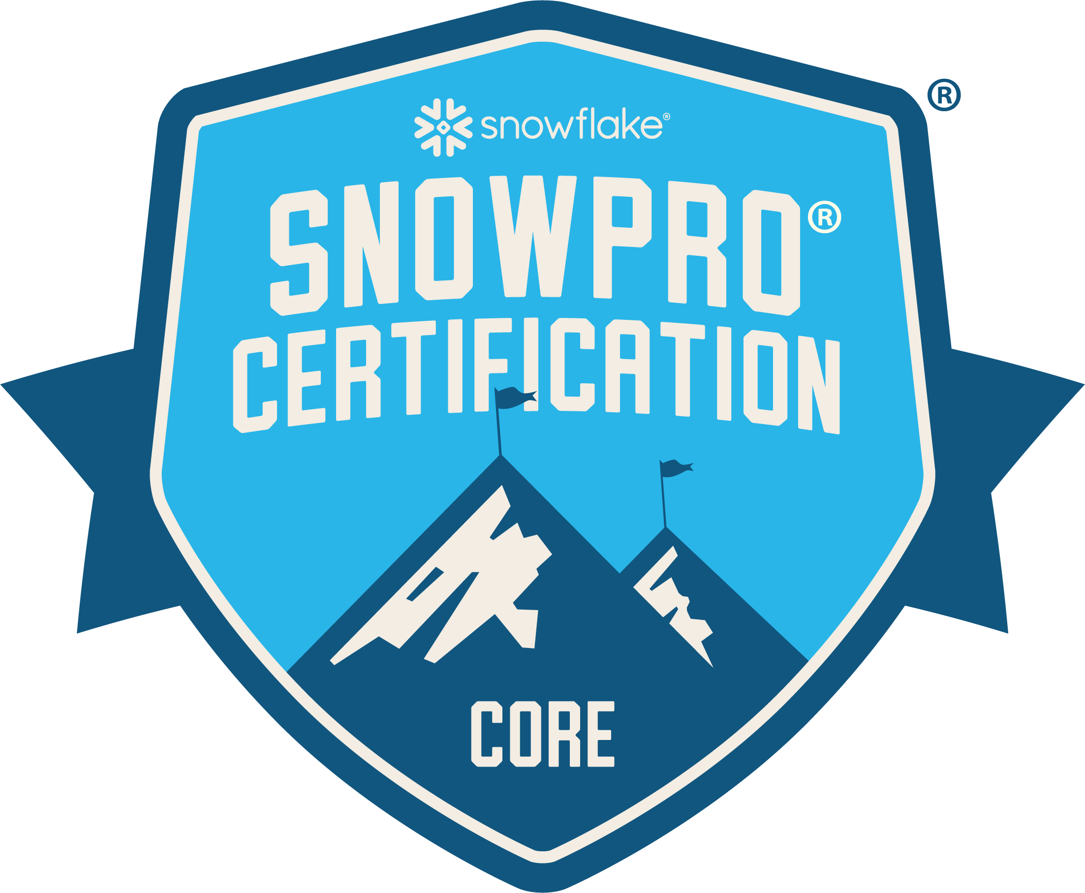 SnowPro Core Certification badge